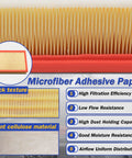 High Flow Engine Air Filter Direct Fit For Toyota 4Runner FJ Cruiser GX460 And Lexus 4.0L/4.6L Engines, showing microfiber and cellulose material