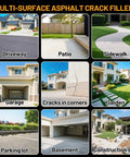 Collage of surfaces repaired by High Elasticity Asphalt Crack Filler For Driveways, including patio, sidewalk, and basement areas.