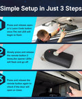 2 Pack 390MHz Intellicode Garage Door Opener Remote Replacement setup instructions in three steps with button demonstration.