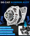 Road Ready 150A 12V Car Alternator Replacement For Nissan Murano 2015 2016 2017, Pathfinder 2013 2017, Infiniti QX60 die-cast aluminum.