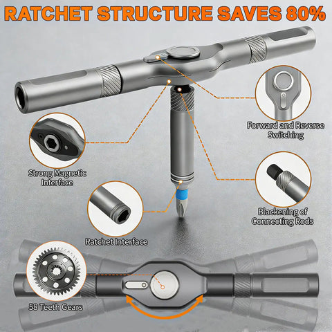 24 In 1 Magnetic Ratchet Screwdriver Set Featuring Detachable Handle And Integrated Mini Wrench showing the ratchet interface and 58 teeth gears.