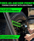 Heavy Duty 2 Inch By 8 Foot Car Tie Down Straps With J Hooks 4 Pack 10,000 Lb Break Strength securing vehicle tire on trailer
