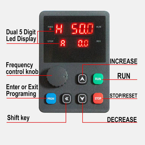 Variable Frequency Drive 220V 2.2KW 3HP 10A Inverter control panel with dual LED display, control knob, and buttons for CNC speed control.