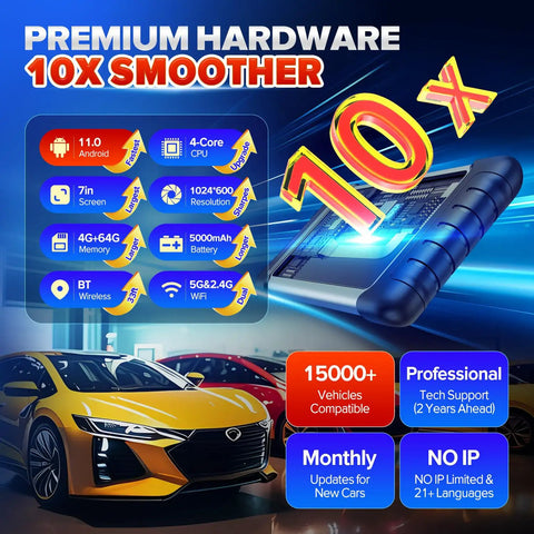 MaxiCOM MK808BT Pro Bidirectional Diagnostic Tool With 2026 Upgrade promo featuring hardware benefits and car compatibility.