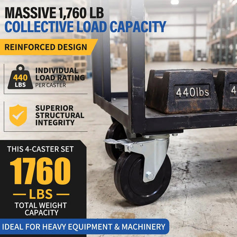 No Nonsense Heavy Duty Scaffolding Casters 5 Inch with Dual Lock Brakes shown in use carrying 440 lbs weights on a sturdy cart.