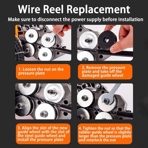 Cordless Wire Threading Tool With Lithium Battery Dual Motor Stringing Machine Variable Speed flexible rod for wire reel replacement steps.