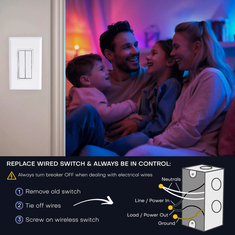 Battery Free Wireless Light Switch For Hue With 30 Foot Range Kinetic Wall Mount Decora Style Plug And Play shown with family in living room