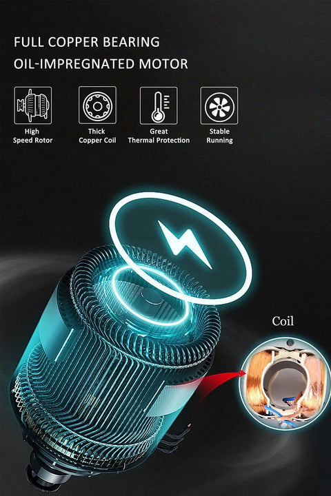 Powerful Six Inch Window Fan For Bathroom Exhaust Replacement Features High Airflow Energy Saving Motor With Ul Certified Cord Ideal Ventilation full copper motor details.
