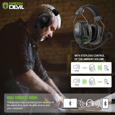 Man using Electronic Bluetooth Earmuffs for Hearing Protection with Boom Microphone and 27 DB Noise Canceling Active Listening Headset for Work