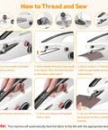 Illustrated steps for using the Handheld Heavy Duty Sewing Machine With Two Speeds Portable Mini Sewing Tool Kit for threading and sewing.