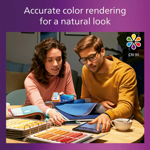 Sleek 5 And 6 Inch Led Retrofit Downlight 12 Pack Delivers Zero Flicker Glare Free Illumination For An Easy Fixture Swap And A Total Home Brightness Refresh That Really Nails The Modern Vibe