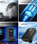 Go To Tire Inflator Portable Air Pump 150 PSI Battery Powered With 5000mAh Capacity showing features like LED light, built-in fan