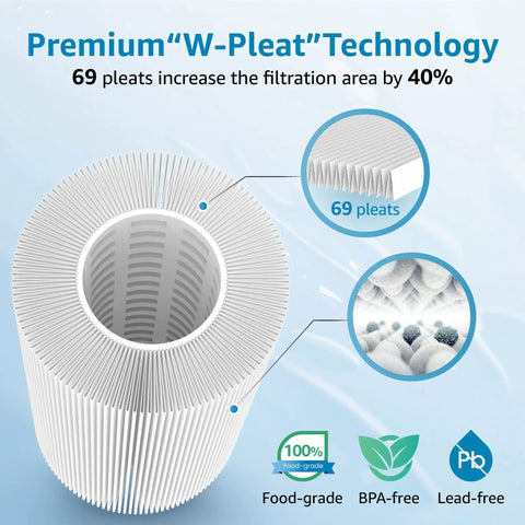 Whole House Water Filter Replacement For GE FXHSC GXWH40L GXWH35F American Plumber W50PEHD W10-PR Culligan R50-BBSA showing W-Pleat tech