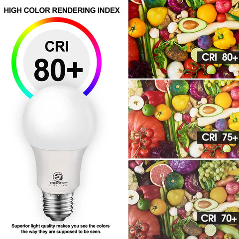 4 Pack 60 Watt Equivalent A19 LED Light Bulbs Daylight 5000K 9W Non Dimmable E26 Base UL Listed 760 Lumens Energy Efficient