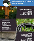 Two Pack 8 Foot Heavy Duty Extension Cords Built For Outdoors 16 Gauge 3 Wire 3 Prong Weatherproof with flexible vinyl jacket