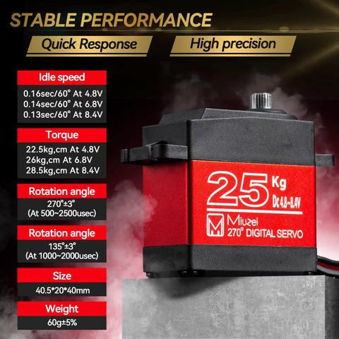Beefy 25KG High Torque RC Servo Waterproof Full Metal Gear With 25T Horn, showcasing features and performance details for RC cars.