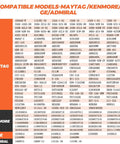 Compatibility chart for 4Pack 330031 Range Burner Receptacle Kit Replacement for Whirlpool and Kenmore stoves.