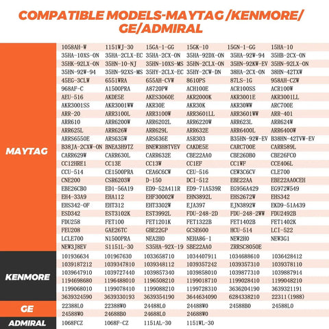 Compatibility chart for 4Pack 330031 Range Burner Receptacle Kit Replacement for Whirlpool and Kenmore stoves.