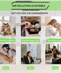 Image of various lifestyle activities with text highlighting the invisibility of air pollution and promoting Sharp Plasmacluster use.