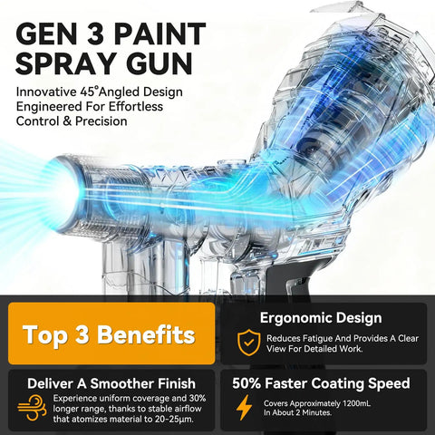 Get Smooth Finish With This Cordless Hvlp Paint Sprayer Boasting A Comfy 45 Degree Tilt Grip, featuring a Gen 3 paint sprayer with ergonomic design.