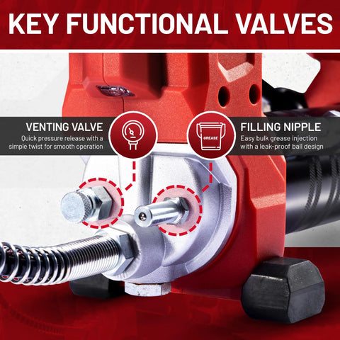 Close-up of Cordless 20V Max Electric Grease Gun Kit with venting valve and filling nipple, 10000 PSI power.