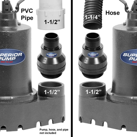 Built Tough 1.5 Inch Pump Check Valve With Thermo Plastic Body shown with 1.5 inch fittings for submersible pumps
