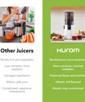 Comparison of Hurom H70 Cold Press Juicer Easy To Clean Masticating Slow Juicer with other juicers showcasing benefits.
