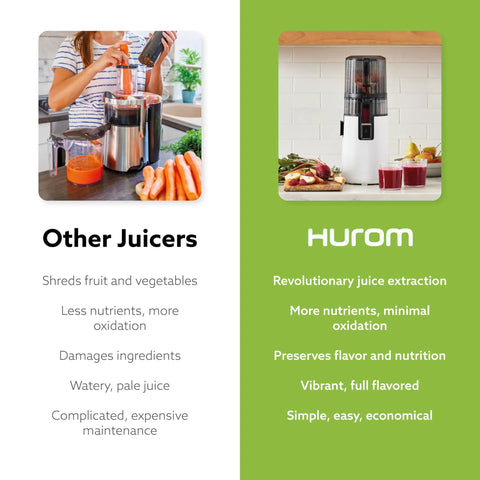 Comparison of Hurom H70 Cold Press Juicer Easy To Clean Masticating Slow Juicer with other juicers showcasing benefits.