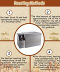No Sweat Heavy Duty Electric Coffee And Nut Roaster With Auto Timer And Adjustable Temperature Dial in use with instruction graphic.