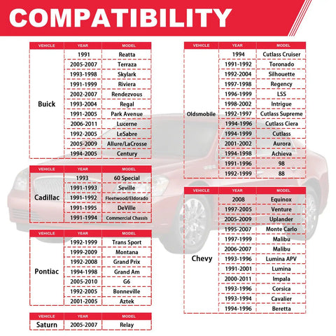 Compatibility chart for Automatic Transmission Filter Oil Pan Gasket Kit For 4T60E 4T65E 1991-2011 Chevy Buick Cadillac Oldsmobile Pontiac