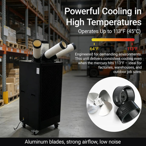 Heavy-Duty 22500 BTU Portable AC Cooler For Shops Garages And Warehouses Kicks Heat Out Fast With 220V Power in a warehouse setting.