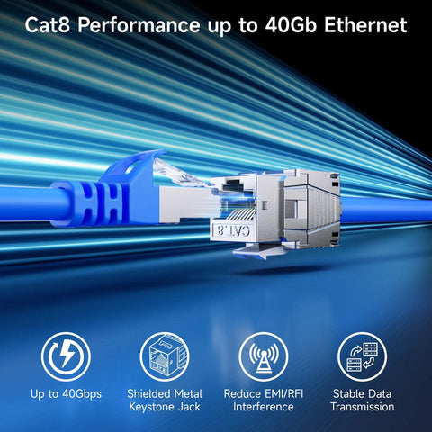UL Listed Shielded Cat 8 RJ45 Keystone Jack 5 Pack For Patch Panels And Wall Plates, 40Gbps Ready with blue cable and metal housing