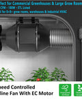8 Inch Inline Duct Fan With 831 CFM And EC Motor, 0-100 Percent Variable Speed Controller installed in grow tent