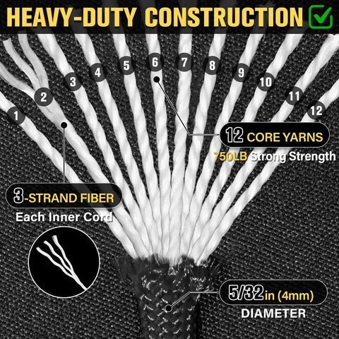 Close-up of Tough As Nails Paracord Rope 750 Lb Test, 4mm 12 Strand Para Cord showing core yarns and sheath on black background.