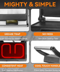 Bakers Friend Mini Panini Press Electric Griddle Non Stick Surface with grease trap and consistent heat for easier cooking.