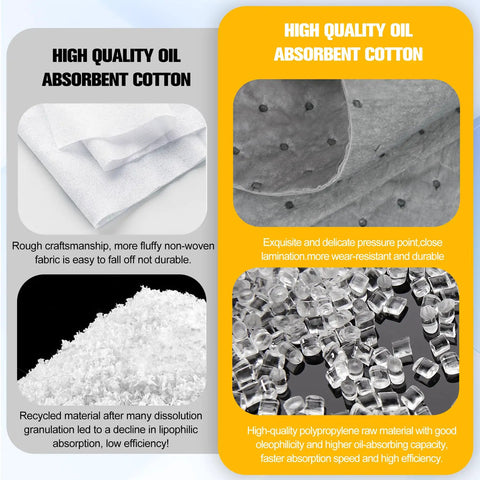 High-quality oil absorbent cotton materials, showcasing meltblown polypropylene and various textures for efficiency and durability.