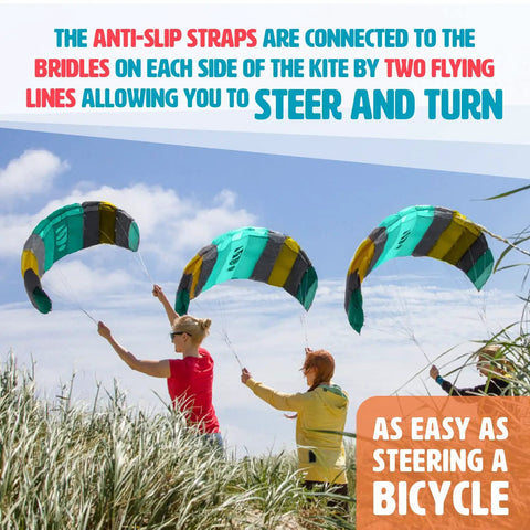 People flying Symphony Beach III 1.3 Stunt Kite in Aqua with dual lines in a grassy field, showcasing kite's maneuverability.