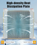 Beefy Industrial Hydraulic Oil Cooler With 100 Lpm Flow, Aluminum Radiator, 110V Fan, 60W Heat Dissipation, AC110 Compatible showing heat dissipation plate