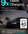 Plug And Play Level 2 EV Charger With Dope NACS Connector To Crank Your Battery Fast On Any 240 Volt Nema 14-50 Socket Smooth Operator For Tesla Or Every Street Whip Cruising Downtown at night