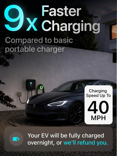 Plug And Play Level 2 EV Charger With Dope NACS Connector To Crank Your Battery Fast On Any 240 Volt Nema 14-50 Socket Smooth Operator For Tesla Or Every Street Whip Cruising Downtown at night