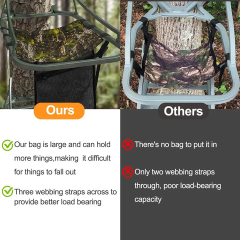 Comparison of Lightweight 16X12 Inch Tree Stand Seat Replacement With Pocket And Adjustable Straps to a competitor product, featuring camo design and durability features.