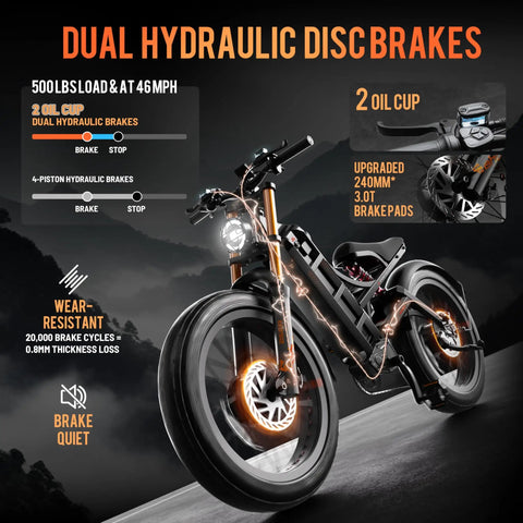 Upgraded 2025 4000W Dual Motor Electric Bike For Adults showcasing dual hydraulic disc brakes and fat tires.