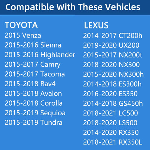Compatibility chart for Toyota Gas Cap Replacement 2014-2021 77300-07030 77300-53030 with various Toyota and Lexus models.