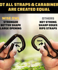 Comparison of carabiners for 10ft heavy duty hammock straps for trees with carabiners, highlighting smooth versus sharp edges.