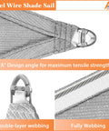 Close-up of 12 X 40 Sun Shade Sail With Wire Cable And A Rings showing double-layer webbing and durable fabric in light gray.