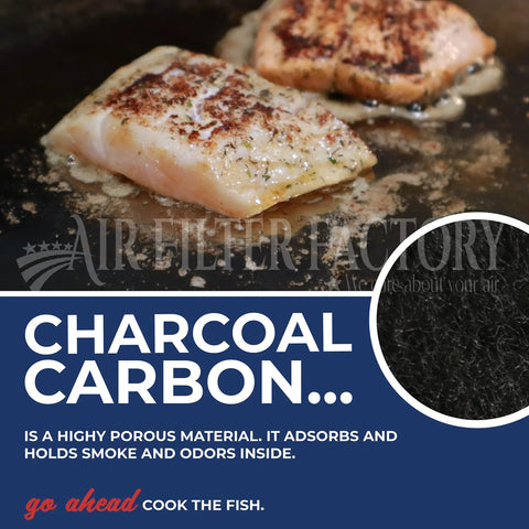 Charcoal Carbon Filter Replacement For Frigidaire Microwave Oven 5304464577 2 Pack Keeps Your Kitchen Microwave Fresh And Smelling Clean With Easy Swap