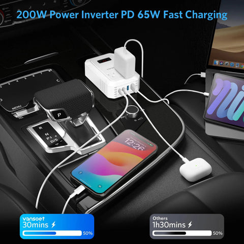 Kickin Ass On Long Drives With This Reliable 200W Car Power Inverter Converting Dc 12V To 110V Ac, dual Usb ports in car.