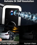 Close-up of Two Pack Wireless Outdoor Security Cameras With True Color Night Vision AI Motion Detection and visual comparison of night vision capabilities.