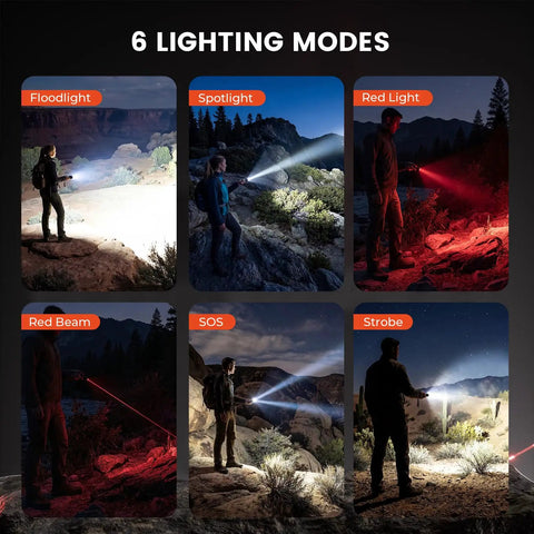Flat USB C Rechargeable LED Flashlight With 6 Modes Ultra Bright Handheld Light For Home Camping And Emergency Kits lighting modes