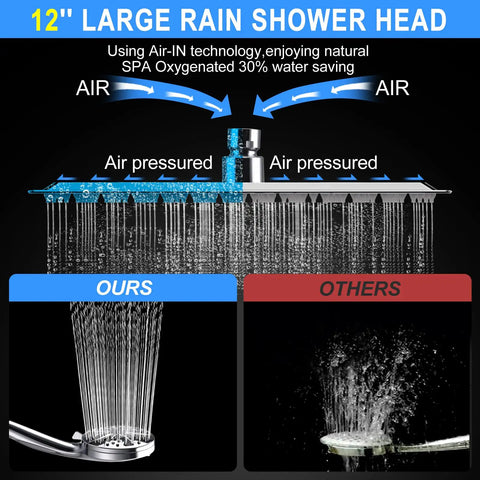 Illustration of 12 Inch High Pressure Rain Shower Head with water flow comparison using Air-IN technology, highlighting efficiency.